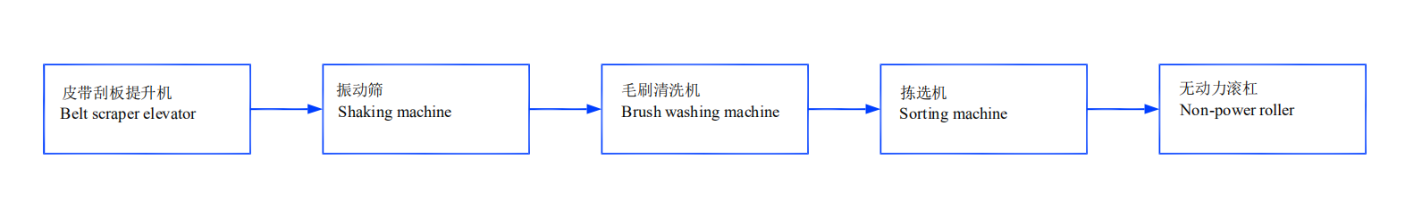 adb544be3e3c0bd2c6b772daca819074_160497412061.png