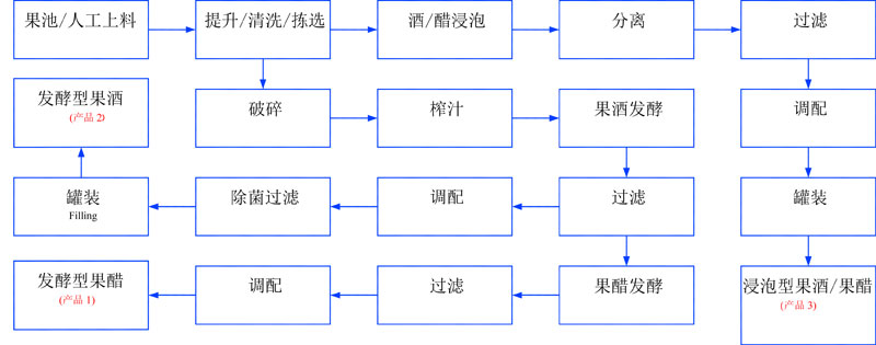99919a47dc9eb9584187a88d5a8e3cd6_159653157555.jpg