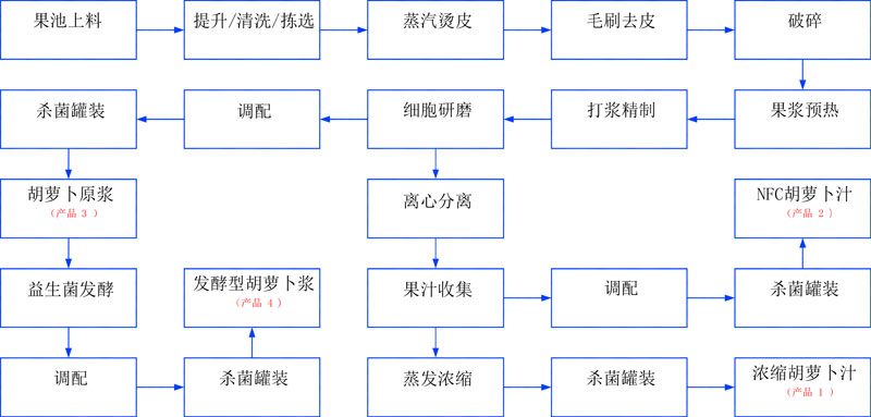 22aeca18d7092a8e9f50bb3d1f468069_159653152674.jpg